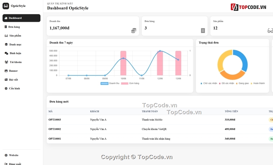 website thời trang,web bán thời trang,website bán thời trang